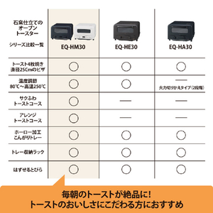 象印 マイコンオーブントースターこんがり倶楽部 ホワイト EQ-HM30-WA-イメージ12