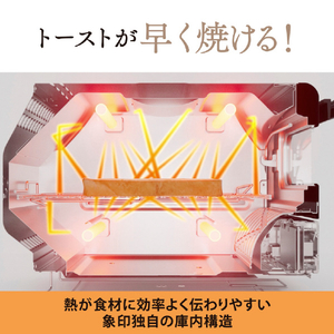 象印 マイコンオーブントースターこんがり倶楽部 ホワイト EQ-HM30-WA-イメージ3