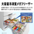 SHARP 【フレンチドア】505L 冷蔵庫 FiT63cmシリーズ冷蔵庫 ブラストホワイト SJ-MF51R-W-イメージ12
