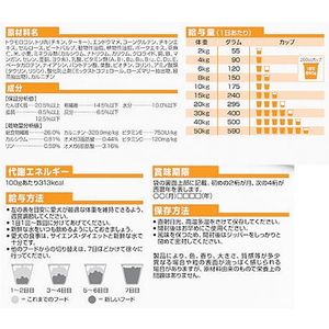 日本ヒルズ・コルゲート サイエンス・ダイエット ライト 中粒 肥満傾向の成犬6.5kg FC395NW-イメージ5