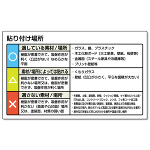 マグエックス 吸着ホワイトボードシート(小) 300×450mm F870675-MKS-3045-イメージ7