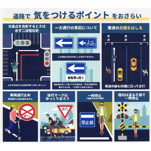 SWALLOW 電動キックボード(免許不要モデル) ZERO9 LITE SWALLOWZERO9LITE 前輪 後輪 0cm