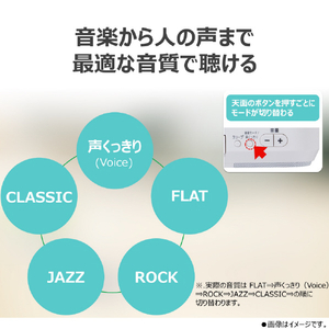 東芝 CDラジカセ シルバー AX-KCRR60(S)-イメージ7