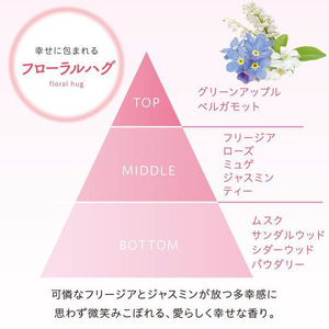 エステー 消臭力 トイレミスト RESETTO 替 フローラルハグ 50mL FCE008H-イメージ2