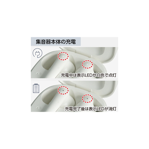 エルパ 充電式イヤリスチャージ 両耳密閉タイプ ホワイト AS-E002-イメージ8