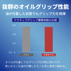 トワロン まとめ買い　ニトリル背抜き手袋　アクティブグリップ　Ｌ　（１０双入） 910-L-イメージ4