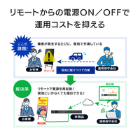 I・Oデータ BPD-CMU06 スマート電源ユニット |エディオン公式通販