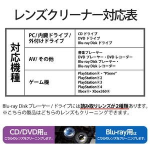 エレコム テレビ用 Blu-ray/CD/DVD マルチ対応レンズクリーナー 湿式 AVD-CKBRP2-イメージ7