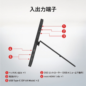 MSI 15．6インチ液晶ディスプレイ PRO ブラック PRO-MP161E6T-イメージ10