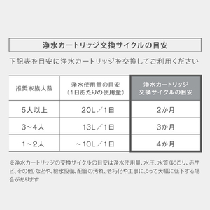 takagi ナチュラル本体セット+1 ホワイト H880R2-イメージ11