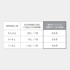 takagi ナチュラル本体セット+1 ホワイト H880R2-イメージ12