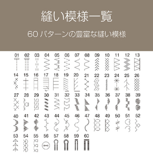 ジャガー コンピューターミシン ホワイト KJM-3001/W-イメージ6