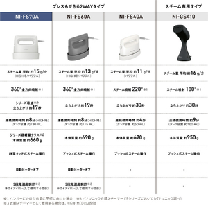 パナソニック 衣類スチーマー グレイベージュ NI-FS70A-C-イメージ10