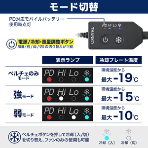 サンコー 冷蔵服4 ベスト フリーサイズ ネイビー TKCV25SNV-イメージ6