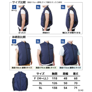 サンコー 冷蔵服4 ベスト フリーサイズ ネイビー TKCV25SNV-イメージ7
