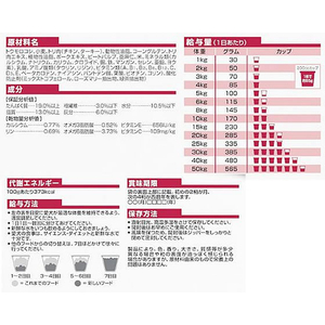 日本ヒルズ・コルゲート サイエンス・ダイエット アダルト 小粒 成犬用 12kg FC399NW-イメージ5