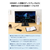 エレコム USB Type-C&trade; - HDMI&reg;変換ケーブル 2m ブラック MPA-CHDMI20BK3-イメージ3