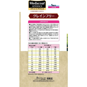 ペットライン メディコートアドバンス グレインフリー 1歳から チキン味 2kg FC453NP-イメージ4