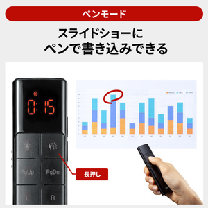 サンワサプライ タイマー付きプレゼンテーションマウス MA-WPR14BKN-イメージ16