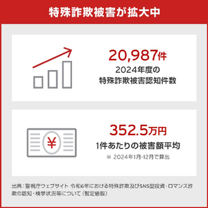 トレンドマイクロ 詐欺バスター+安全確認連絡サービス 1年1台版 Liveカード ｻｷﾞﾊﾞｽﾀｱﾝｾﾞﾝｻ-ﾋﾞｽ1Y1ﾀﾞｲ-イメージ12