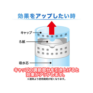 エステー トイレの消臭力 グレープフルーツ 400mL F815516-(184741)-イメージ5