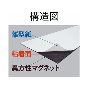 マグエックス マグネット粘着付シート 強力タイプ 小 F870682-MSWFP-1030-イメージ6
