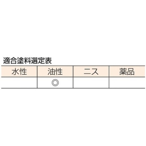 トラスコ中山 トタン万能刷毛 85mm幅 FC970KW-2548674-イメージ3