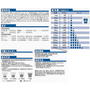 日本ヒルズ・コルゲート サイエンス・ダイエット シニア 小粒 高齢犬用 12kg FC402NW-イメージ5