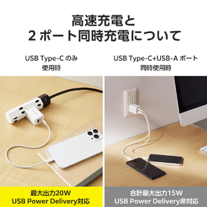 エレコム USB Power Delivery 20W AC充電器(C×1+A×1) ホワイト MPA-ACSP01WH-イメージ3