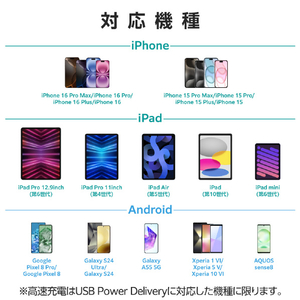 エレコム USB Power Delivery 20W AC充電器(C×1+A×1) ホワイト MPA-ACSP01WH-イメージ7