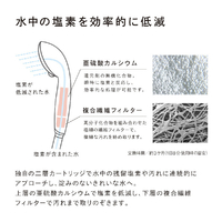 MTG RS-AM-03A ReFa FINE BUBBLE PURE ブラック|エディオン公式通販