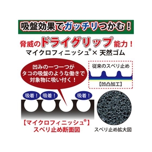 東和コーポレーション トワロン/天然ゴム背抜き手袋 SG-R102 ぼかし柄ブルー M FC857FU-1373736-イメージ3
