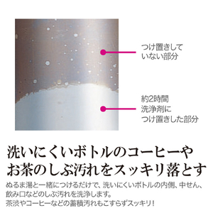象印 ステンレスボトル用洗浄剤(パウダータイプ) SB-ZA01-J2-イメージ2