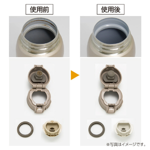 象印 ステンレスボトル用洗浄剤(パウダータイプ) SB-ZA01-J2-イメージ4