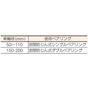 丸喜金属本社 オールステンレス枠付重量車 110mm コ型 FC984FS-3561372-イメージ3
