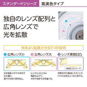 パナソニック ～8畳用 LEDシーリングライト パルック HH-CG0837A-イメージ7