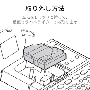 カラークリエーション テプラ PRO用互換テープカートリッジ CTC-KST12K-イメージ6