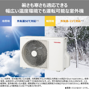 東芝 「工事代金別」 6畳向け 冷暖房エアコン U-Mシリーズ U-Mシリーズ RASU221MWS-イメージ8