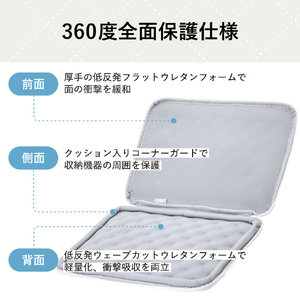 エレコム キルティングインナーケース(クロスステッチ) ソフトアイスクリーム BM-IBQTX14WH-イメージ5