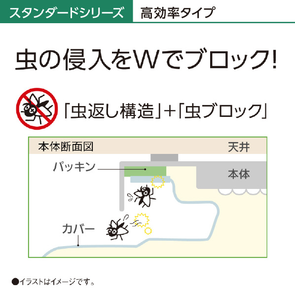 パナソニック ～10畳用 LEDシーリングライト パルック HH-CG1034A 照明・蛍光灯・電球 LEDｼｰﾘﾝｸﾞﾗｲﾄ（～10畳用） H1411463439(10890円)