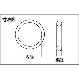 モリセイ Ｏリング ４Ｄ Ｐ－８ （５個入） 運動・固定両用 耐熱・耐油タイプ 内径：７．８ｍｍ 線径１．９ｍｍ ４種Ｄ フッ素ゴム（ＦＫＭ）モリセイ Oリング（運動・固定両用 耐熱・耐油タイプ） 4D-P8-イメージ6