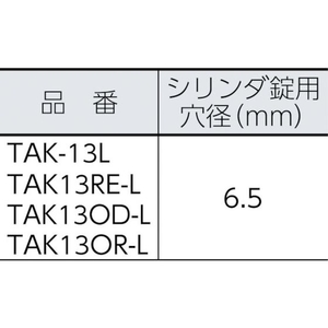トラスコ中山 プロテクターツールケース用緩衝ウレタン XL FC884DT-3895441-イメージ2