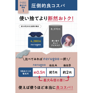 ルル 充電式ホットアイマスク nerugoo クラシック ENC03CL-イメージ4