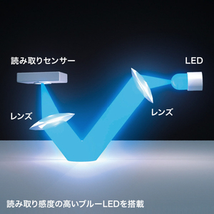 サンワサプライ 静音ワイヤレスブルーLEDマウス(充電式・Type-C) SLIMO ネイビー MA-WCBS310NV-イメージ8