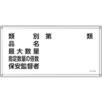 緑十字/消防・危険物標識 類別・品名・保安監督者 FC945VC-2445233