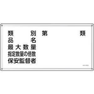 緑十字/消防・危険物標識 類別・品名・保安監督者 FC945VC-2445233-イメージ1