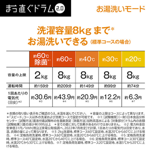 AQUA 【右開き】8．0kgドラム式洗濯乾燥機 まっ直ぐドラム 2.0 ホワイト AQW-D8R-R(W)-イメージ10