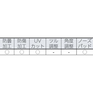 ＴＪＭデザイン ハードグラス HG-7 トウメイ FC288FK-7964986-イメージ2