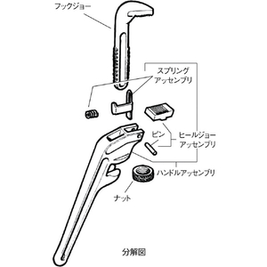 RIDGID アルミエンドパイプレンチ　３５０ｍｍ E-914-イメージ4