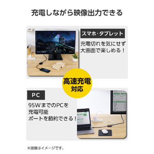 エレコム USB Type-C(TM) - HDMI(R)変換アダプター 100W給電 シルバー AD-CHDMIPD100SV-イメージ3